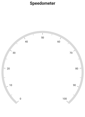 title to Flutter Radial Gauge