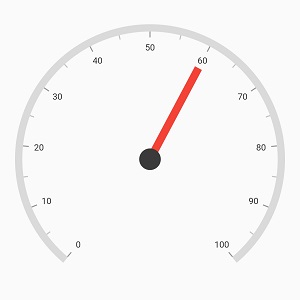 needle width customization