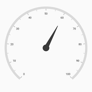 default needle pointer