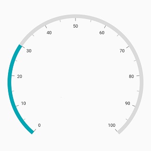 default range pointer