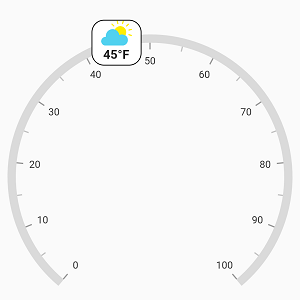 default widget pointer