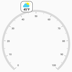 widget pointer position