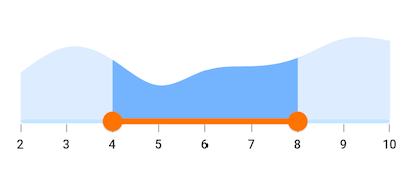 Active color support