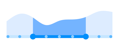 Divider radius support