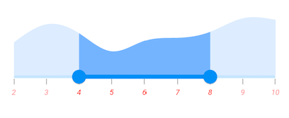 Labels color support