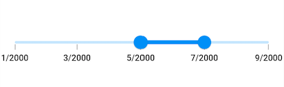 Month date format support