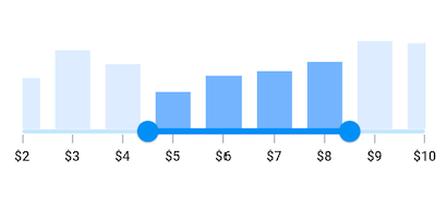 Number format support