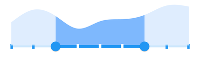 Divider shape