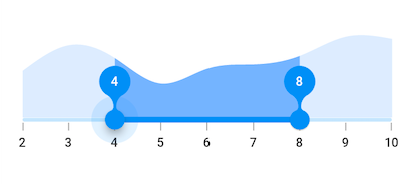 Range selector tooltip shape