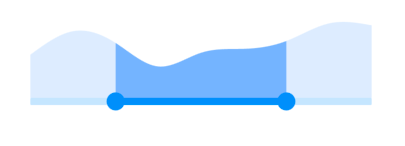 Track size support