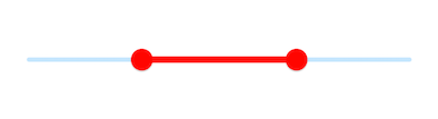 Active color support
