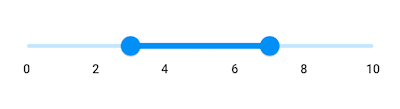 Numeric range slider