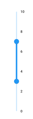 Numeric range slider
