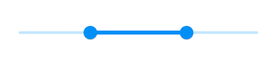 Enabled state