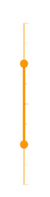Disabled color support