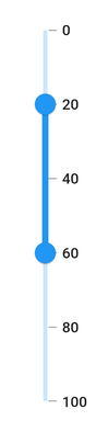 Inversed vertical Range Slider