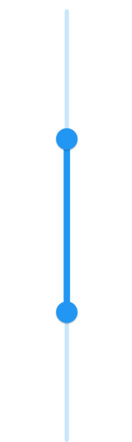 Default range slider