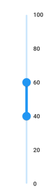 Numeric range slider