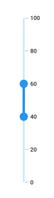 Numeric range slider