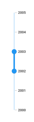 Date interval type support