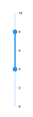 Numeric interval support