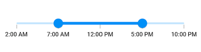 Hour date format support
