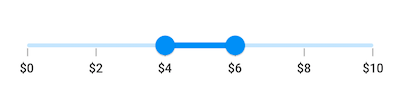 Number format support