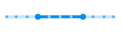Divider radius support