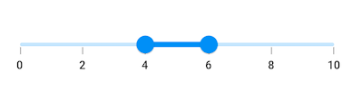 Range Slider label support