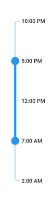 Hour date format support