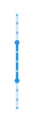 Divider radius support