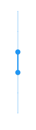 Range slider divider support