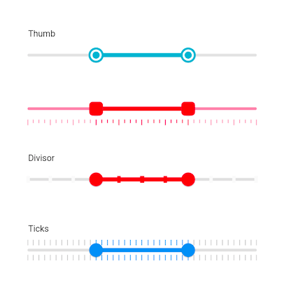 Range Slider overview