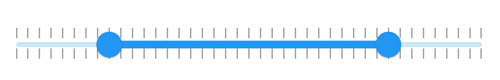 Ticks shape