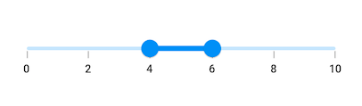 Range Slider tick support