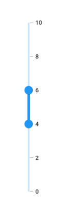 Range slider tick support