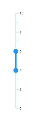 Range slider minor tick support
