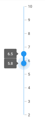 Tooltip overlap support