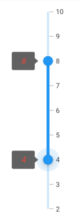 Tooltip style support