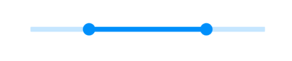 Track size support