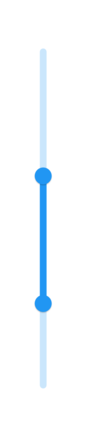 Track size support