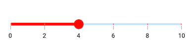 Active color support