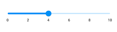 Numeric slider