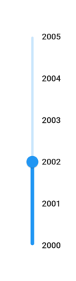 Date slider