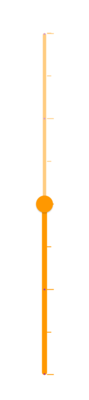Disabled color support