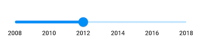 DateTime slider