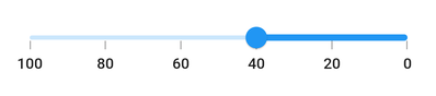 Inversed horizontal slider