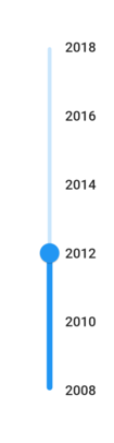 DateTime slider