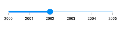 Date interval type support