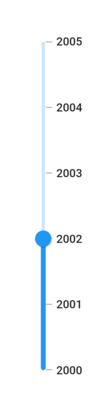 Date interval type support